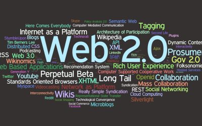 Is Web 2.0 Hype Hurting More Than Helping?